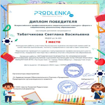 Лагеря в Москве для детей 4 лет – Путевки, цены, рейтинг, отзывы